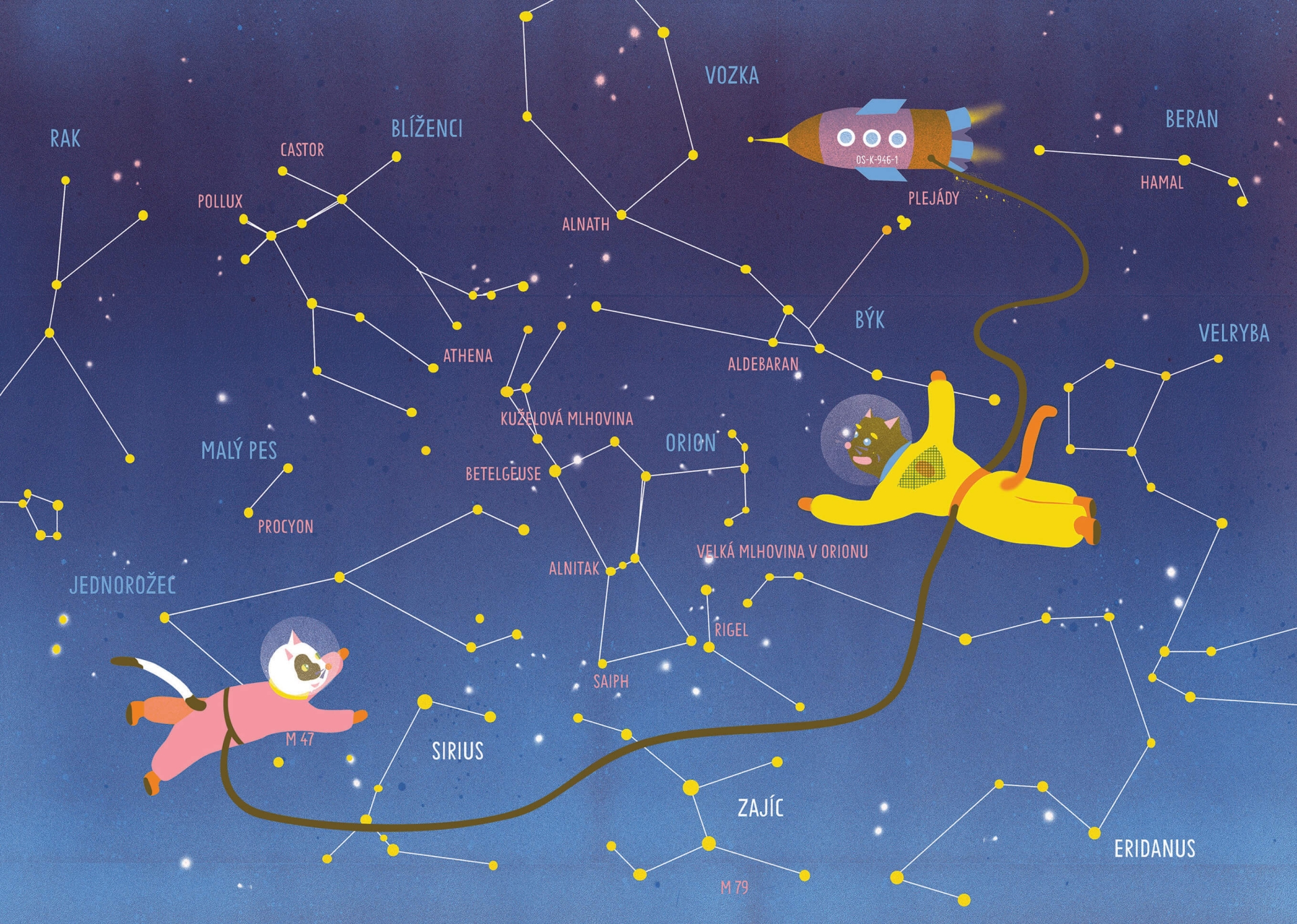 illustrations for the book Prázdniny s Oskarem (Tereza Horváthová, Baobab)